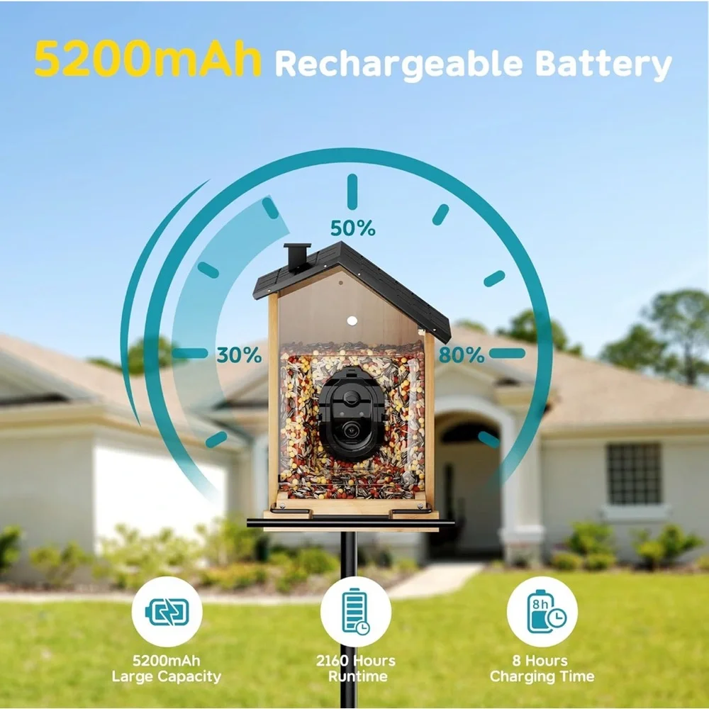 Smart Bird Feeder